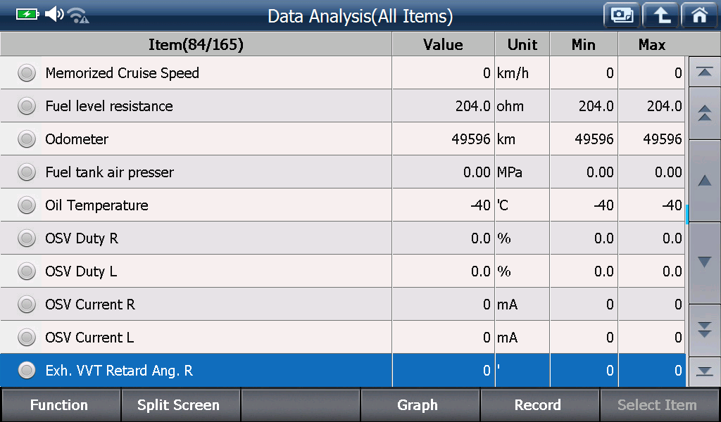 2000 RPM preview